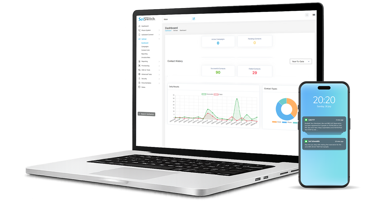 SolCast dashboard